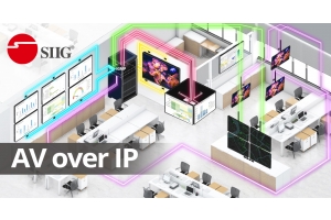 AV over IP