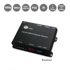 Full HD HDMI over IP Extender, Many to Many, PoE, Serial and IR Control, 100m - Decoder (RX) for CE-H26411-S1, TAA Compliant