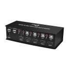 4x1 USB HDMI KVM Switch with 4Kx2K & PIP