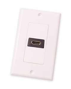 HDMI Repeater Wall Plate
