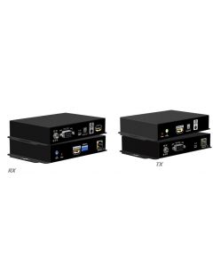 HDMI over IP Multicast System with PoE support