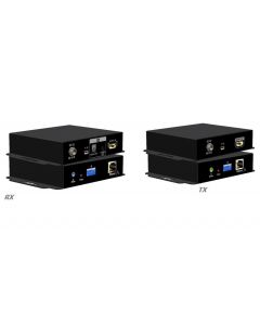 HDMI over IP Multicast System