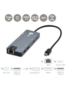 Mini-DP 4K Video Dock with USB 3.0 LAN Hub