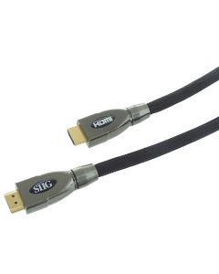 HDMI Connectors