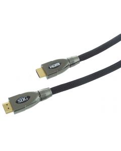 HDMI Connectors