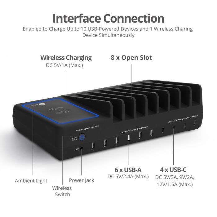 10-port USB-A/C & Wireless Charging Station – 150W