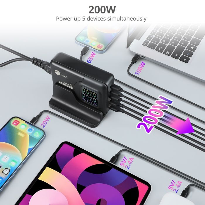 200W GaN PD Charger with Charging Display