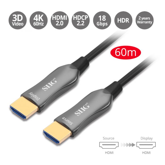 Humoristisch Anemoon vis Gematigd 4K HDMI 2.0 AOC Cable - 60M