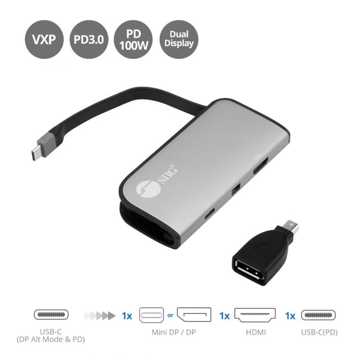 Hdmi alt