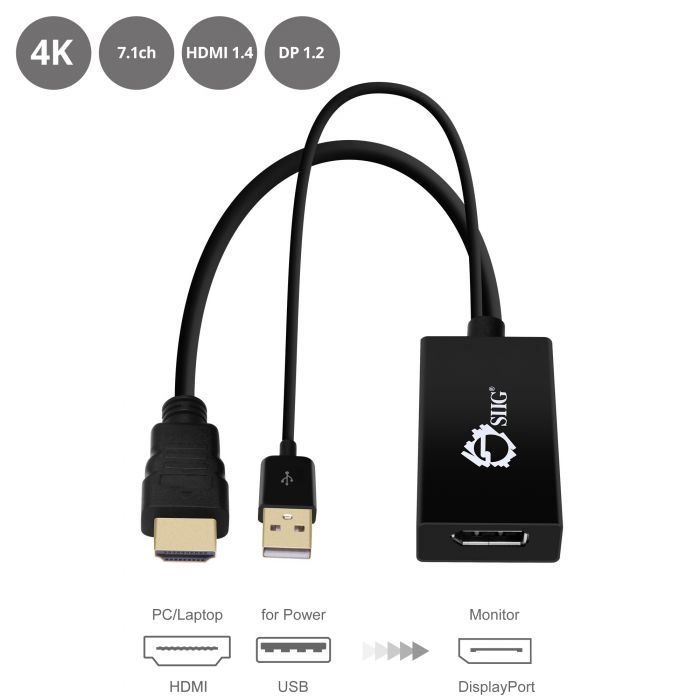 Adapter HDMI to DisplayPort - 4K 30Hz - HDMI & DVI Display