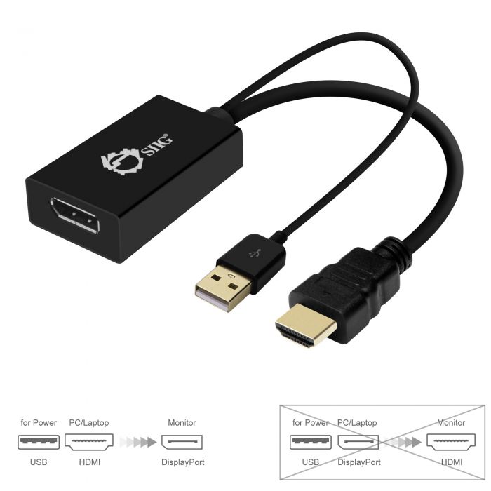 HDMI to DisplayPort Monitor Adapter (Converter)