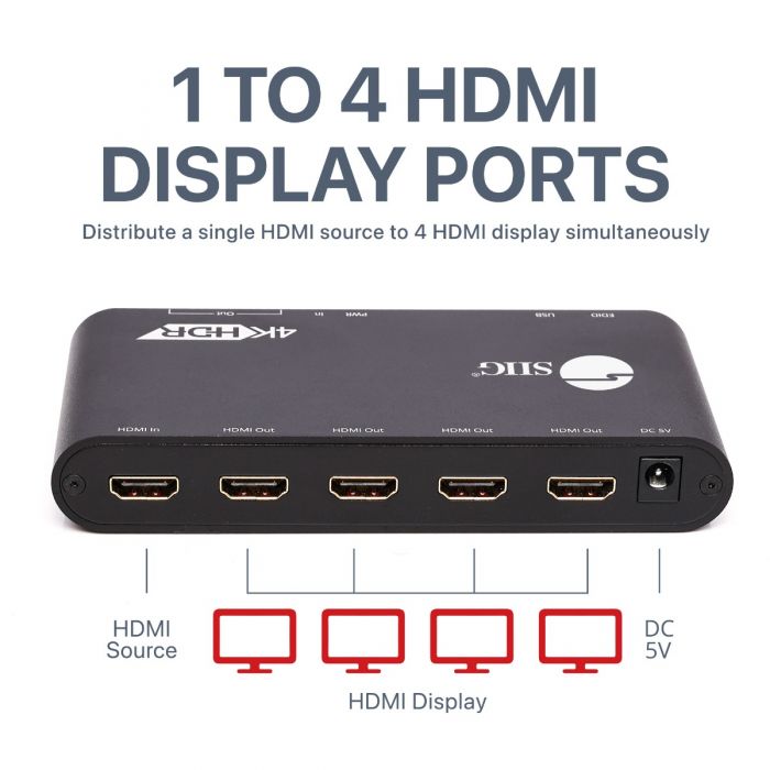 Splitter 1x4 HDMI HUB Full HD Splitter 4K 1 HDMI Input 4 Output, HDCP 1080P