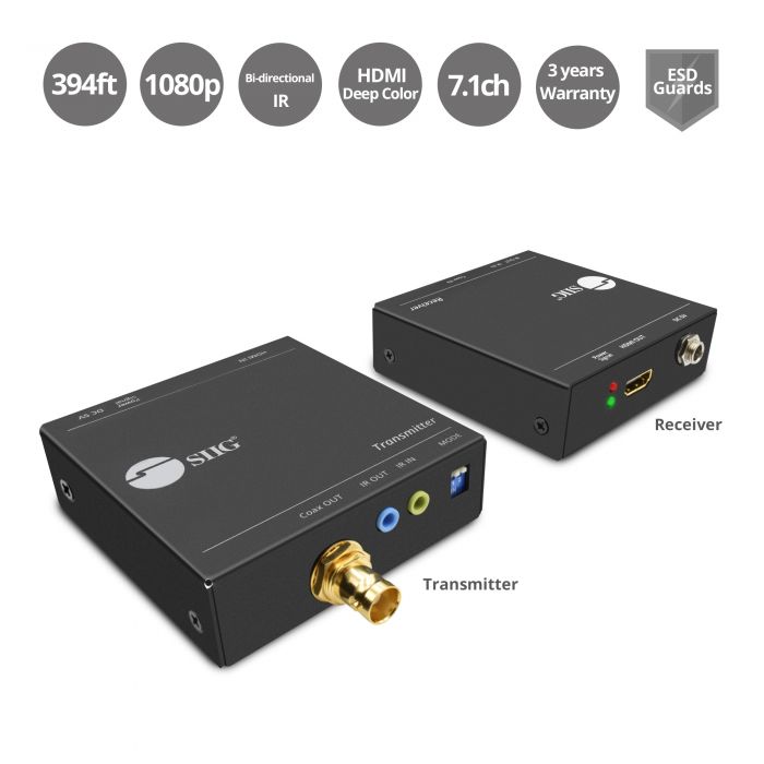 HDMI over Coaxial Extender with IR