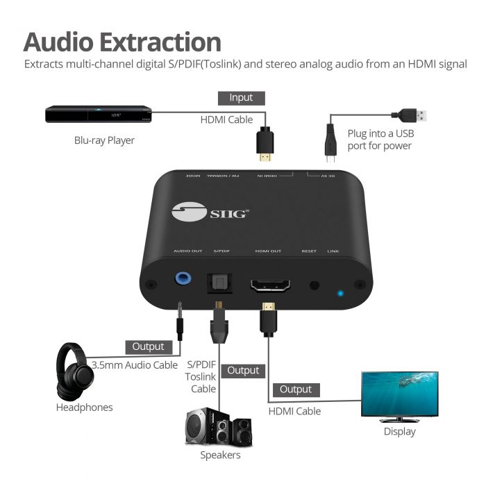 Pind frustrerende tyran HDMI 2.0 4K HDR with Audio Extractor & ARC