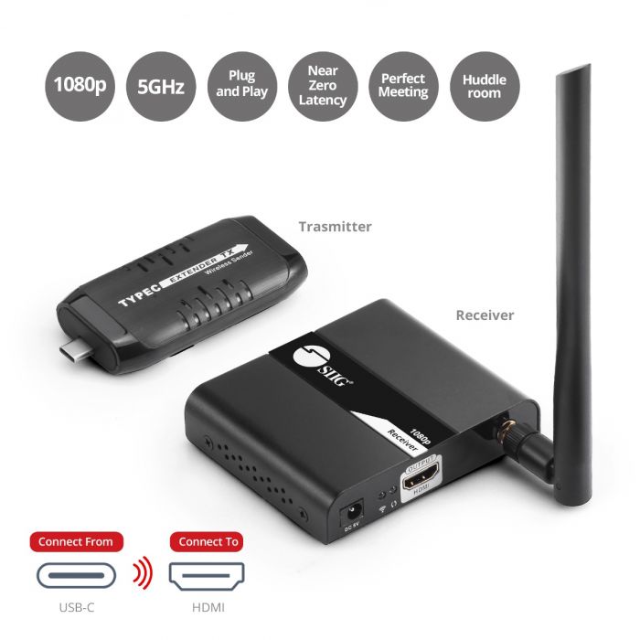 Type C Wireless Extender Kit 30M