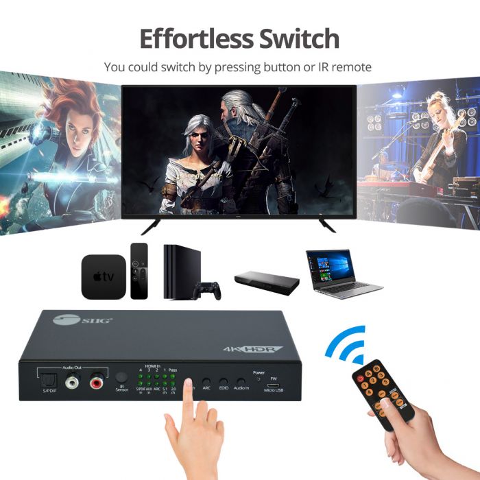 4Kシリーズ HDMIオーディオインサーター Amazon | Monoprice BlackbirdTM 4Kシリーズ HDMIオーディオイン