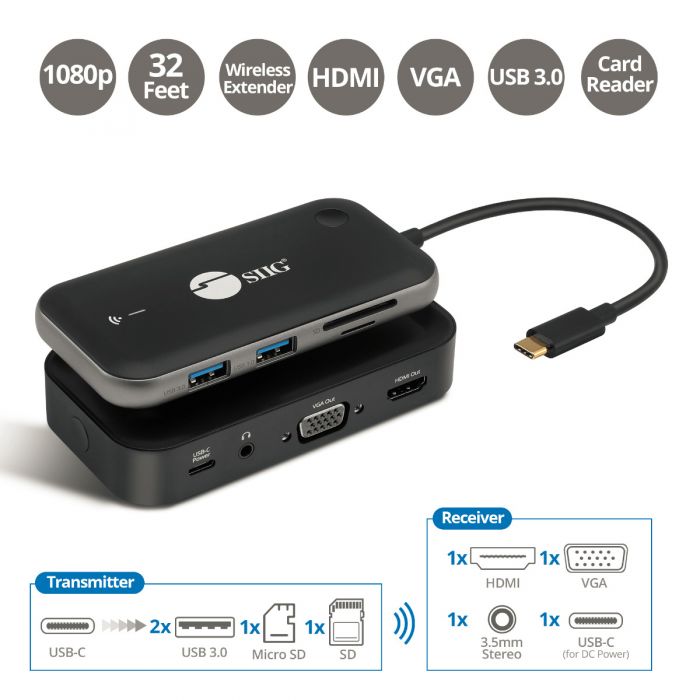 Wireless USB-C Video Hub