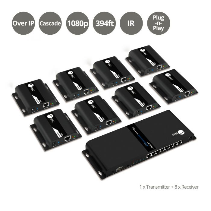 HDMI HDbitT over IP Kit - 120m
