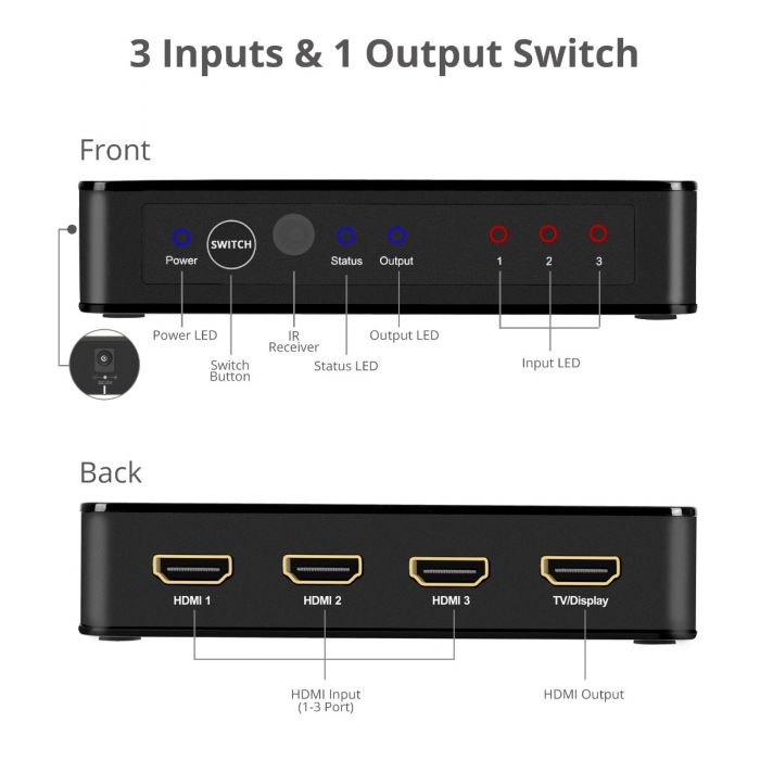 3x1 HDMI 2.0 Switch with IR & Voice APP Control