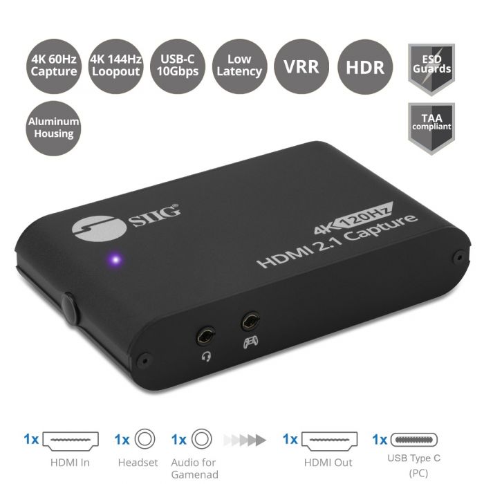 legato  game capture HG    おまけHDMIスプリッター PS4 With HDMI Splitter and Elgato Game Capture HD (READ