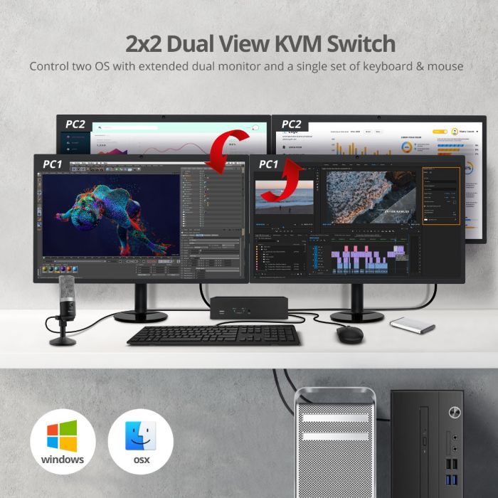 2x2 Dual View USB HDMI KVM Switch - 4K, Dual Display or Extended Display