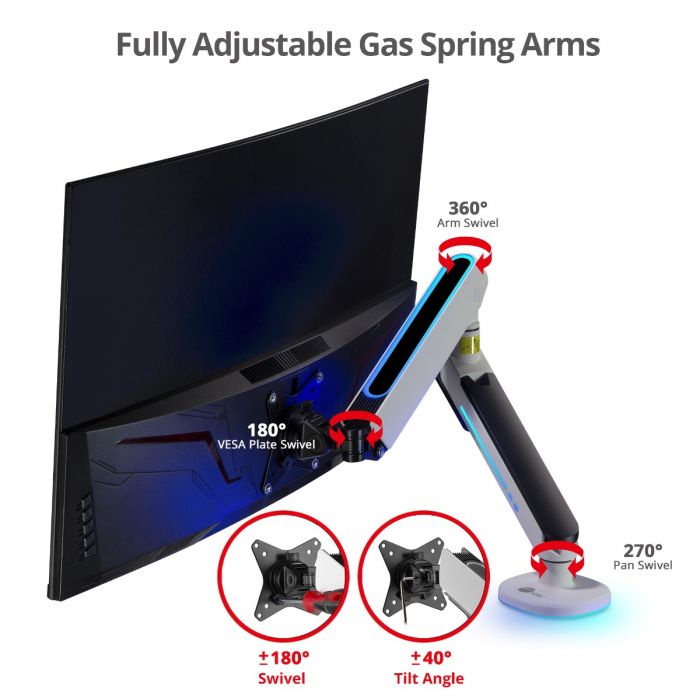 Monitor Arm - Single - Deskmount - Monitor Mounts, Display Mounts and  Ergonomics