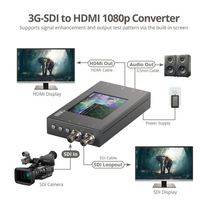 Hablar con tomar el pelo Miserable 3G-SDI to HDMI Converter with Scaler and Monitor