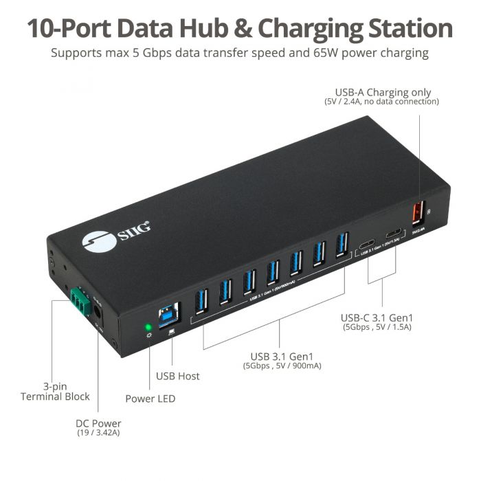 10-Port Industrial USB 3.1 1 with USB-C Hub &