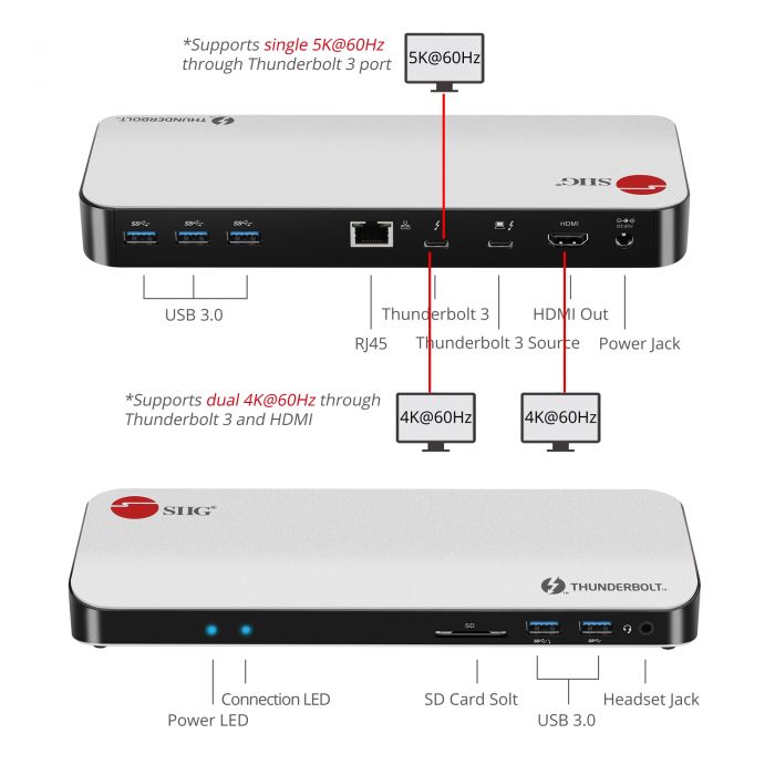 Monoprice 13-in-1 Dual-HDMI + DisplayPort Multi-Stream Transport (MST) Dock  