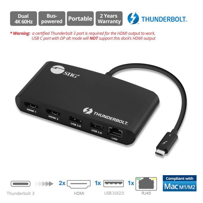 Thunderbolt 3 to Dual HDMI Video Hub LAN Dock