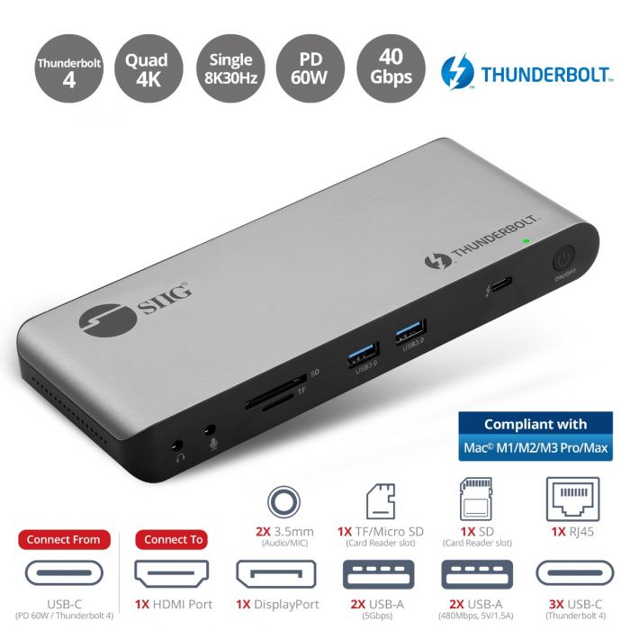 Quad Display Thunderbolt Docking Station PD- Single 8K30Hz/4K144Hz-  Quad 4K60Hz (HDMI DP 2x USB-C Thunderbolt 4)- Windows Mac M1/M2/M3
