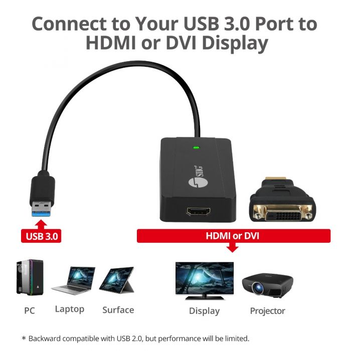 Molester Samenhangend vriendelijke groet USB 3.0 to HDMI/DVI Video Adapter Pro