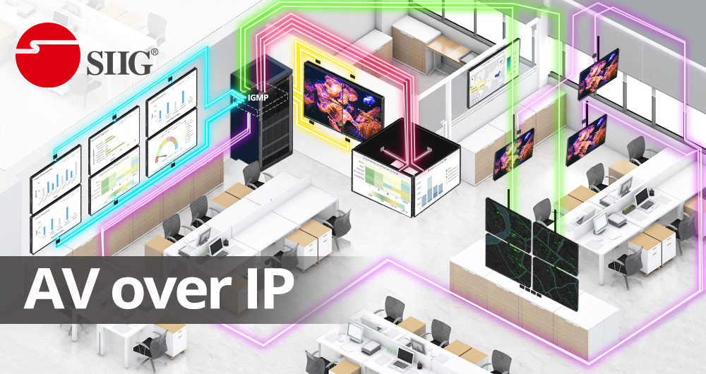 AV over IP