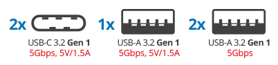 usb