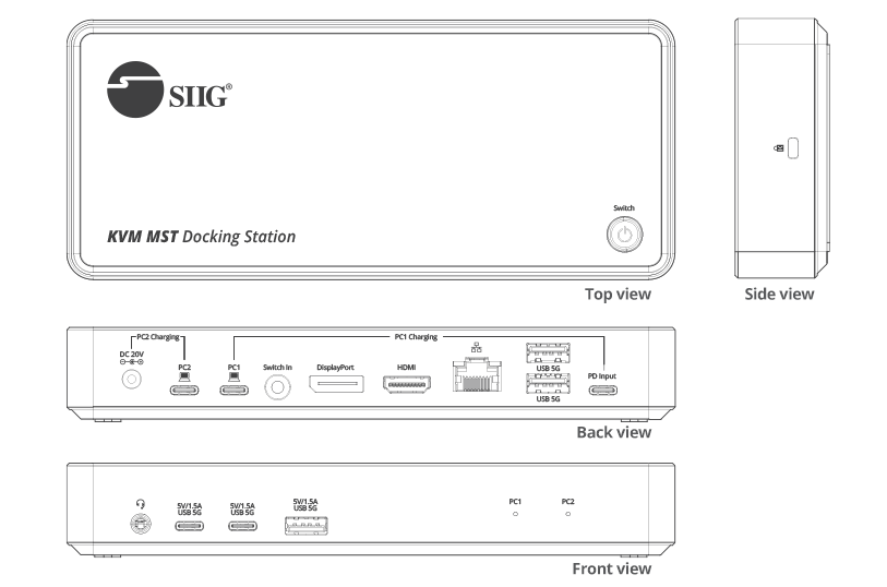 interface