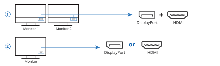 monitor