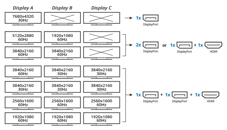 Bandwidth2