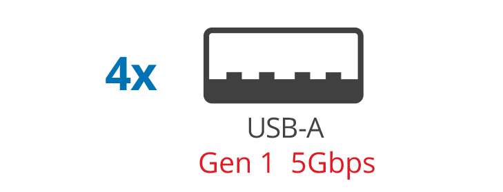 USB