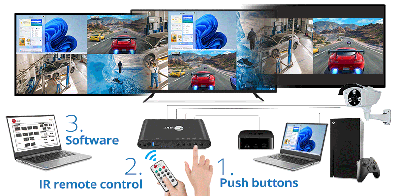 HDMI Switch 4x1 Quad Multi-viewer With Seamless Switcher IR Remote