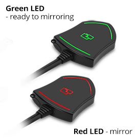 led