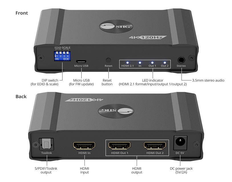 commutateur Hdmi 4k 120hz 3 en 1 out commutateur Rwanda