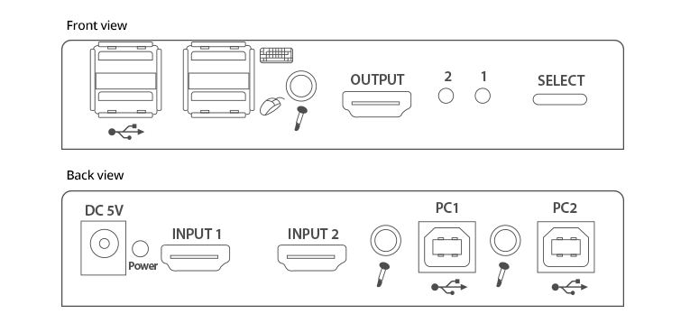 Interface