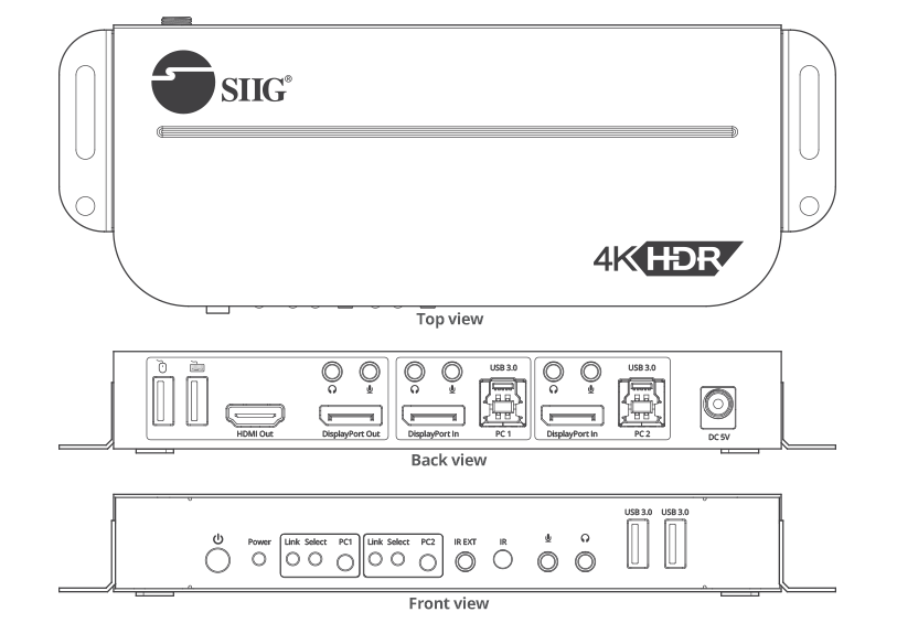 interface