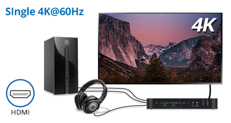 ZS-SG4T1HD2 4-en-1 Type-C vers double port HDMI + USB 3.0 + Port