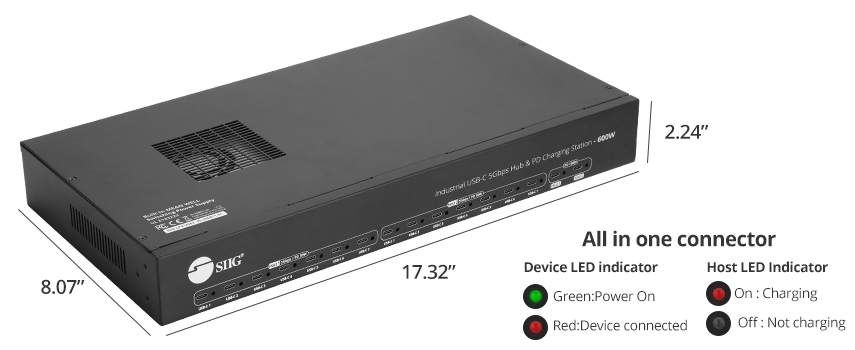 LED Indicator