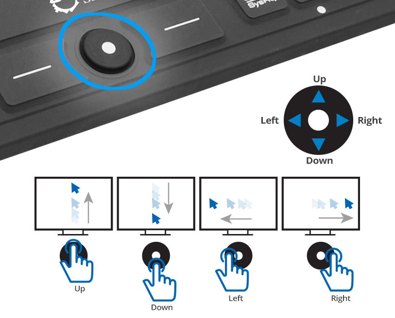 track pointer