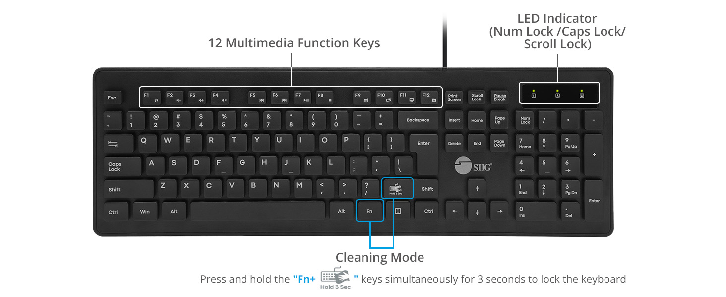 12keys