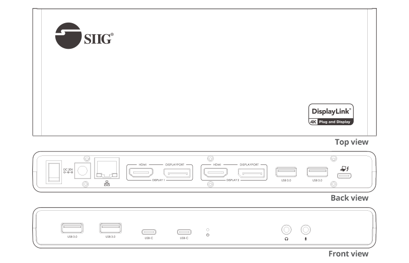 interface