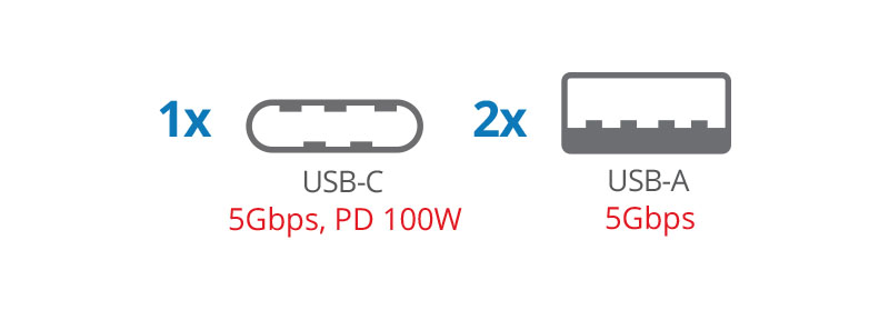 USB 3.0