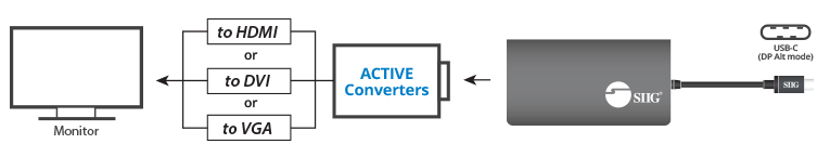 Converter